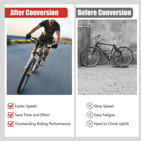 Comparison of bicycle before and after Powerful 1500W Front Wheel Hub Motor Conversion Kit For 26 By 4 Inch E Bikes install