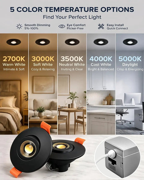 Image showcasing 5 color temperature options for Sublimation 2 inch 5CCT Gimbal Led Recessed Lights, showing adjustable downlight features.