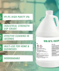 Highly Pure 99 Percent Isopropyl Alcohol IPA USP Grade One Gallon Bottle For Cleaning Degreasing Disinfecting And Lab Or Industrial Use Ready To Use Made In The USA with features listed beside.