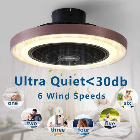 19 Inch Enclosed Ceiling Fan With Lights, 6 Speeds, Low Profile Flush Mount, Ultra Silent Motor, LED lighting