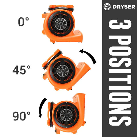 Heavy Duty Industrial Air Mover Carpet Dryer And Stackable Floor Blower With Three Speed Settings And Badass One Horsepower Motor with adjustable angles 0°, 45°, and 90°.