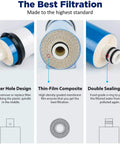 Features of 75 GPD Under Sink Reverse Osmosis Membrane Replacement showing center hole, thin-film composite, double sealing-ring.