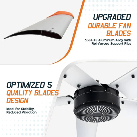 Industrial 144 Inch Aluminum Ceiling Fan Equipped With An Ultra Quiet Dc Motor And Five Heavy Duty Blades Delivering Kickin Airflow For Warehouses And Spacious Rooms In Sleek Silver Gray Finish blade design and motor close-up.