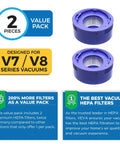 Two Pack Premium HEPA Vacuum Filter Set For Dyson V7 And V8 Absolute And Animal Vacuums Compatible With 967478 Part