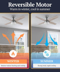 44 Inch Modern Indoor LED Ceiling Fan With Light And Remote, reversible motor shown in winter and summer modes