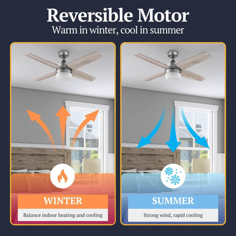 44 Inch Modern Indoor LED Ceiling Fan With Light And Remote, reversible motor shown in winter and summer modes
