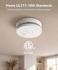 9V Battery Powered Photoelectric Smoke Alarm With Low Battery Alert No Fuss Install UL217 10th Edition Listed GS509A White Smoke Detector For Home Safety And Early Smoldering Fire Detection mounted on ceiling