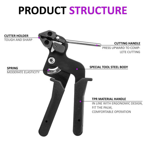 Heavy Duty Stainless Steel Zip Ties Cutter And Cable Tie Gun Portable Tension Tool product structure diagram