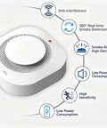 Close-up of Dual Sensor Smoke Detector And Fire Alarm 4 Pack Kit with test and mute buttons, showcasing design features.