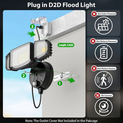 Plug And Play Outdoor Flood Light With Remote Control And Dusk To Dawn Sensor No Hassle Setup Solid Black Housing That Really Lights Up The Backyard Area Flat Out All Night