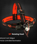 ProTac HL Headlamp With 635 Lumen Output And 8500 Candela, featuring 90-degree rotating head for tactical hands-free lighting.