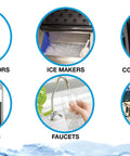 Inline Refrigerator Water Filter With Lead And Scale Protection, 1500 Gallon Capacity uses: fridges, ice makers, brewers, RVs