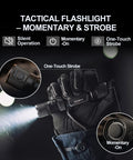 Gloved hand holding E9R G4 Tactical Flashlight 2550 Lumen Rechargeable LED with magnetic USB charging, showing strobe mode