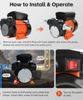 Installation guide for Powerful 110 Volt Fuel Transfer Pump With Half HP Motor Delivers Eighteen GPM For Diesel Kerosene Biodiesel Self Priming.