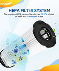 Dirt Devil F1 Vacuum Filter Replacement 3 Pack Compatible With Featherlite Bagless Upright Vacuums HEPA filter system illustration