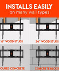 Ultra Slim TV Wall Mount For 32 To 80 Inch Flat Screens With Razor Thin 1.25 Inch Clearance and Smooth Pull String Locks for Easy No Sweat DIY Mounting Today on various wall types.