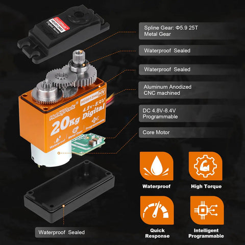 Diagram of Beefy Waterproof High Torque RC Servo With Metal Gears 20Kg 25T Horn showing internal components and features