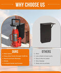 DEEAGLE shipping container jack lug with U-shaped handle; red hydraulic jack on bracket beside a dark storage case