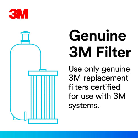 Diagram of 3M filter with text emphasizing genuine replacement filters for 3M systems