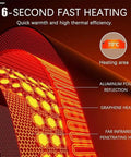 Diagram showing heating layers for Under Desk Leg Warmer Space Heater with Blanket, featuring aluminum foil and graphene heating.