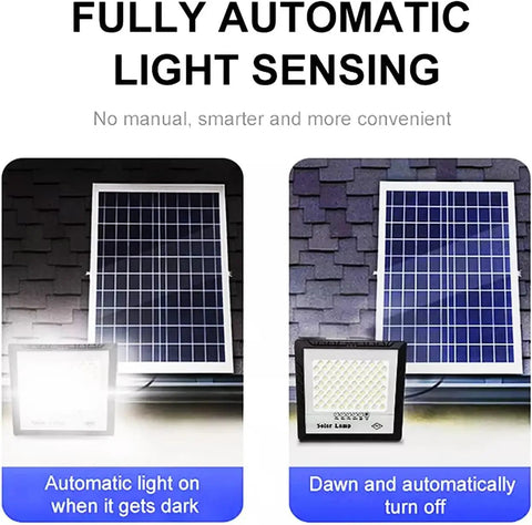 Image showing JUDYSSY Solar Street Light W/Remote Control with solar panel and automatic light sensing features.