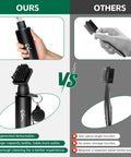 Comparison of All In One Golf Towel And Club Brush Cleaning Kit With Water Bottle and other brush, highlighting features.