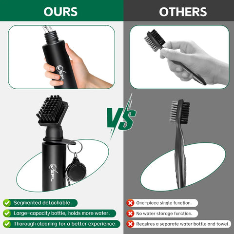 Comparison of All In One Golf Towel And Club Brush Cleaning Kit With Water Bottle and other brush, highlighting features.
