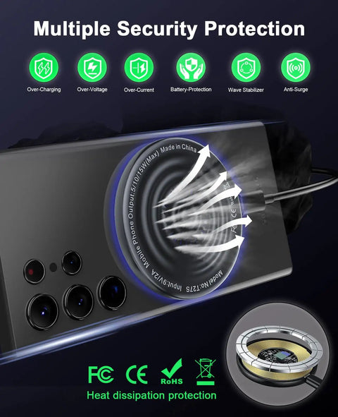 Close-up of smartphone with magnetic wireless charger pad showing 'Multiple Security Protection' features.