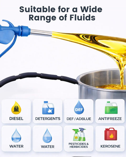 Heavy Duty Electric Drum Pump For DEF And Diesel, Plug And Play Dual Power With 120V AC 12V DC, suitable for various fluids including diesel and water.