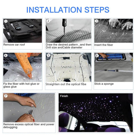 Installation steps for Starlight Headliner Kit Twinkle RGBW Fiber Optic Star Ceiling Lights For Home And Car Decoration
