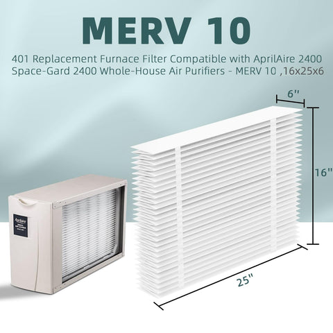 2 Pack 401 Replacement Filter For AprilAire 2400 And Space Gard 2400 Whole House Air Purifiers MERV10 Furnace Filter 16X25X6