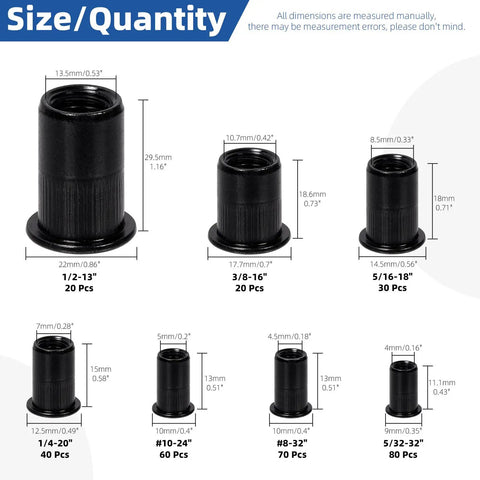Detailed sizes of 320 Piece Rivet Nuts Kit Flat Head Rivnut Inserts Black Zinc Plated Carbon Steel Assortment