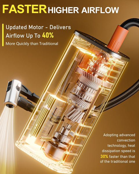 Go-To Portable Tire Inflator With Gauge 150 PSI showing motor and airflow efficiency features