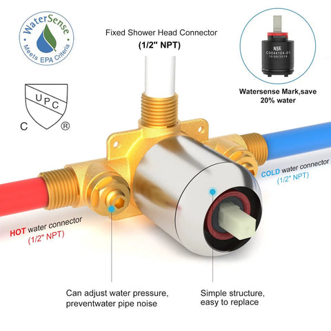 3-way valve system from 8 Inch Rainfall Shower Head Shower Faucet Set With 3 Way Valve And Brushed Nickel Trim No Fuss Easy Install Single Function Shower System For Modern Bathrooms