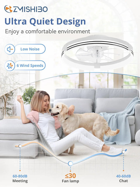 Low Profile 20 Inch Ceiling Fan With Light No Fuss Remote Control Dimmable LED 3000K 6000K Flush Mount Fandelier in living room