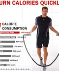 Man using Beast 1.5lb Weighted Jump Rope for Fitness with calorie chart showing burn rates; durable polymer sleeve, black.