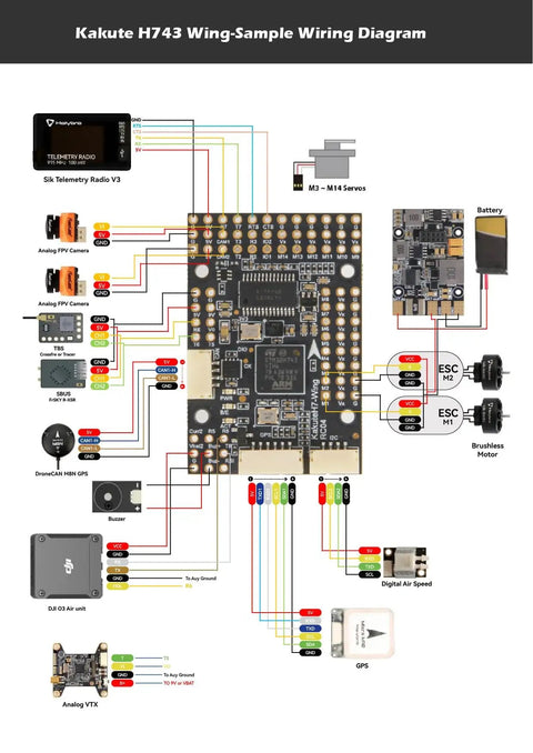 Kakute H743 Wing Flight Controller For INAV ArduPilot RC Airplane And Fixed Wing Drones 3S To 8S LiPo Compatible wiring diagram