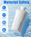 Three Pack Replacement Filter Cartridges For Pitchers And Dispensers With Multi Stage Filtration Coconut Shell Activated Carbon And Ion Exchange Resin That Keeps Your H2O Fresh And Tasty Lasts About Two Months Or 40 Gallons shown with BPA-free and lead-free icons on water background