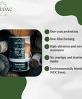 Top Shelf Two Component Hardwax Wood Oil For Indoor DIY Dead Simple One Coat Finisher VOC Free Linseed Mix in 750 ml can.