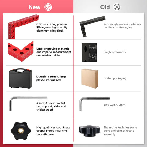 Pro Grade 90 Degree Corner Clamps For Woodworking Aluminum 5.5x5.5 Inch Right Angle Jigs CNC Precision Ultra Fixed L Shaped Clamps Pack Of 4 For Exact Corners And Rock Solid Joints, red clamp detail