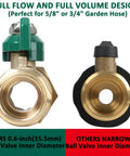 Full flow design Brass Garden Hose Shut Off Valve with 0.6-inch bore for 5/8" or 3/4" hoses, side-by-side comparison with competitor
