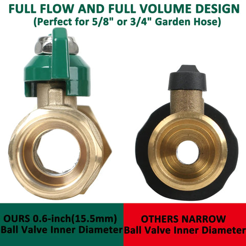 Full flow design Brass Garden Hose Shut Off Valve with 0.6-inch bore for 5/8" or 3/4" hoses, side-by-side comparison with competitor