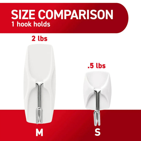 Super Solid Adhesive Wall Hooks In Bright White, Twenty Eight Metal Toggle Clips With Thirty Two Peel And Stick Strips For Damage Free Hanging No Drills Required For Renters Or Owners