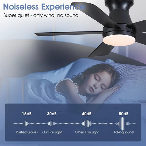 41 Inch Black Low Profile Ceiling Fan With Lights And Remote Modern Flush Mount Ceiling Fan With Ultra Quiet Reversible DC Motor in bedroom with sleeping child