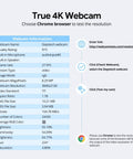 Infographic showing True 4K Webcam specs, including resolution, frame rate, and features, highlighting Top Shelf 4K Webcam Packs Sony Autofocus Sensor To Drop Crisp 8MP Video Built In Dual Mic And Quick Slide Privacy Shield Keeps You Ready For Seamless Zoom Calls Remote Jobs And Binge Friendly Live Streaming.