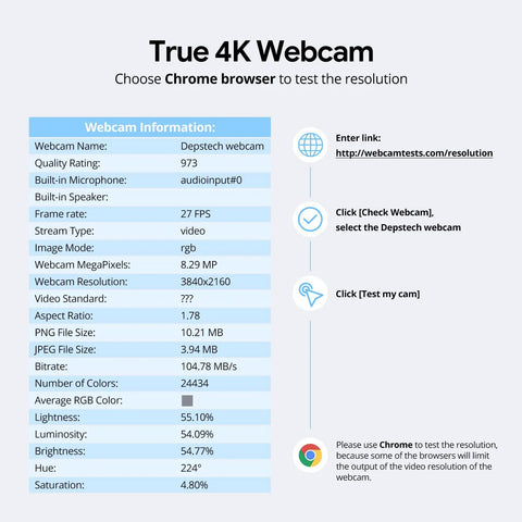 Infographic showing True 4K Webcam specs, including resolution, frame rate, and features, highlighting Top Shelf 4K Webcam Packs Sony Autofocus Sensor To Drop Crisp 8MP Video Built In Dual Mic And Quick Slide Privacy Shield Keeps You Ready For Seamless Zoom Calls Remote Jobs And Binge Friendly Live Streaming.