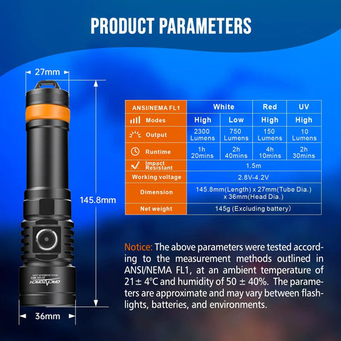 D710V Mk2 Dual Underwater Video Light Kit specifications with 4600 lumens, 2300 lumen lights, dimensions, and modes chart