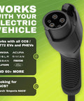 Level 2 EV Charger With J1772 Connector, 48 Amp 240V, compatible with various EV brands, black connector detail, green background.