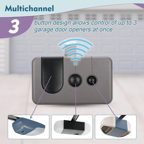 Three-button remote for Two Pack Universal Garage Door Remote For 2006 To 2013 Openers With Purple Learn Button Only Security Plus 315 MHz