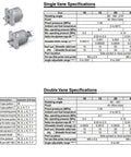 Heavy Duty Free Mount Rotary Actuator Vane Cylinder specifications chart detailing single and double vane configurations and performance.